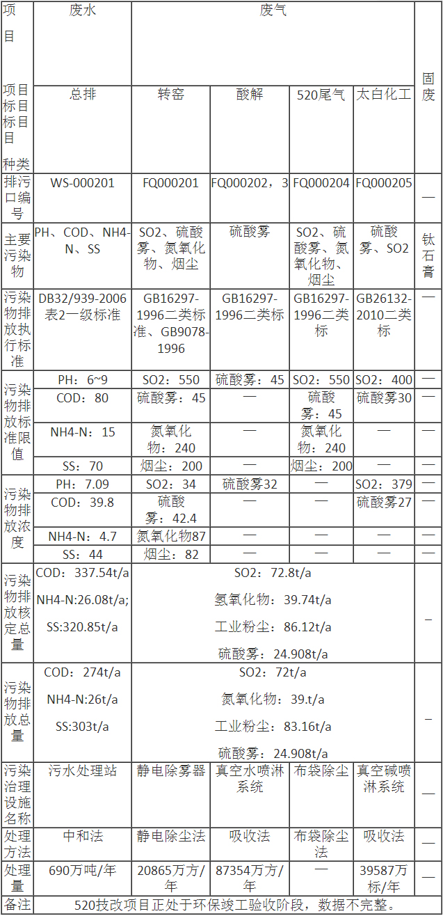 1-1P122093Q9338 首页| G22恒峰集团中国官方网站
